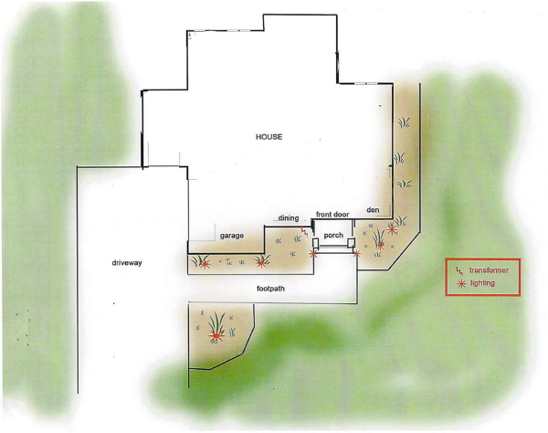 DIY Outdoor Landscape Lighting Plan